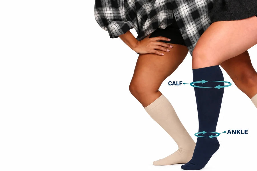 Two women wearing beige and navy knee-high compression socks, with arrows marking the widest calf and the narrowest point above the ankle bone